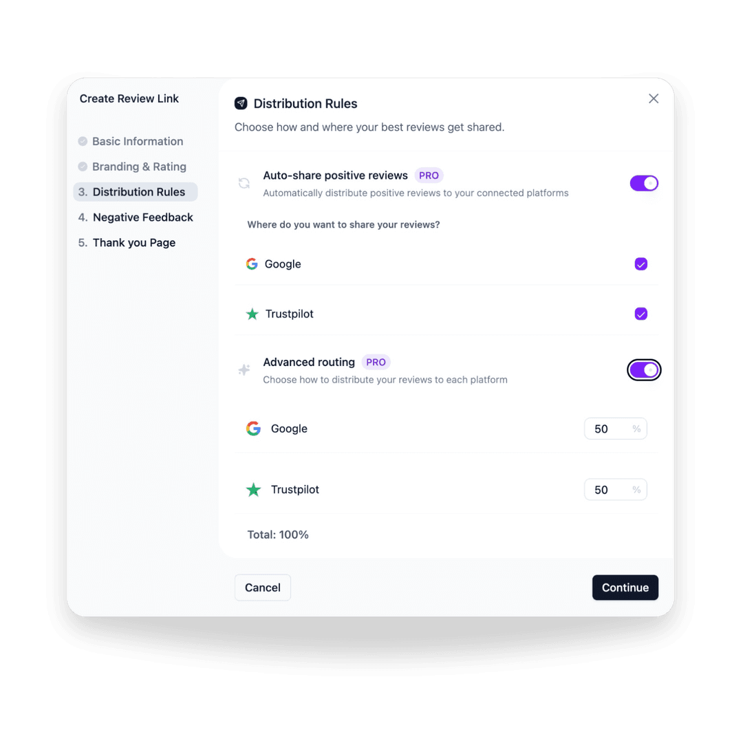 Distribute Reviews On Any Review Platform